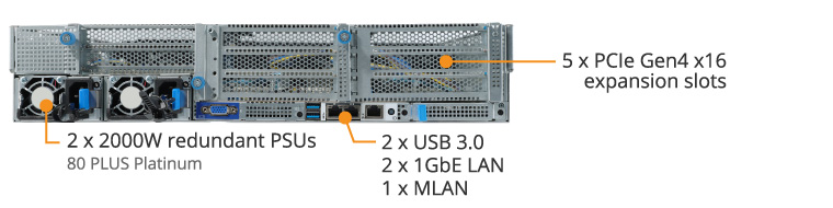 R282-Z93 Product Overview